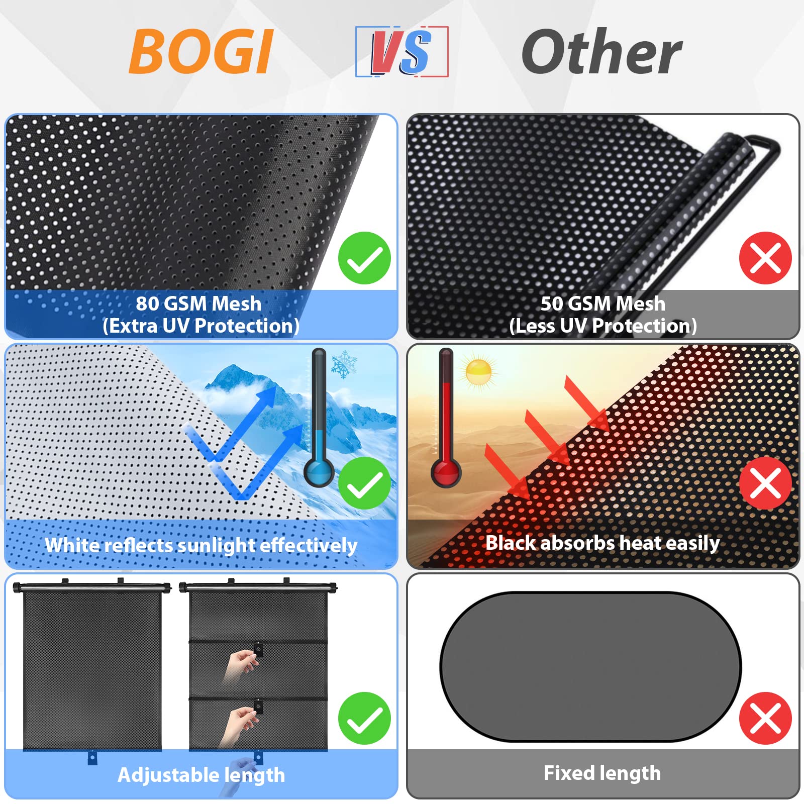 Retractable Window Roller Sunshade For Truck/car/SUV/bedroom/kitchen/living room/office